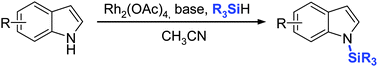 Graphical abstract: Rhodium acetate/base-catalyzed N-silylation of indole derivatives with hydrosilanes