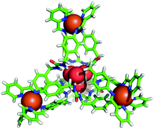 Graphical abstract: Sulfate-templated self-assembly of new M4L6 tetrahedral metal organic cages