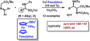 Graphical abstract: Catalytic asymmetric Mannich reaction of glycine Schiff bases with α-amido sulfones as precursors of aliphatic imines