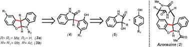 Graphical abstract: Lewis acid-catalyzed Friedel–Crafts alkylations of 3-hydroxy-2-oxindole: an efficient approach to the core structure of azonazine