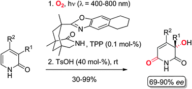 Graphical abstract: Enantioselectivity in visible light-induced, singlet oxygen [2+4] cycloaddition reactions (type II photooxygenations) of 2-pyridones