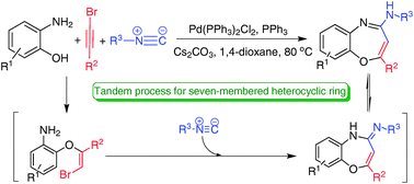 Graphical abstract: Palladium-catalyzed tandem reaction of o-aminophenols, bromoalkynes and isocyanides to give 4-amine-benzo[b][1,4]oxazepines