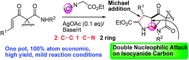 Graphical abstract: Double nucleophilic attack on isocyanide carbon: a synthetic strategy for 7-aza-tetrahydroindoles