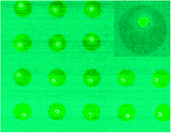 Graphical abstract: Facile growth of a single-crystal pattern: a case study of HKUST-1