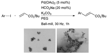 Graphical abstract: Poly(ethylene glycol) as reaction medium for mild Mizoroki–Heck reaction in a ball-mill