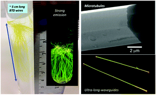 Graphical abstract: Multi-mode waveguides from ultra-long self-assembled hexagonal faceted microtubules of a benzothiadiazole molecule