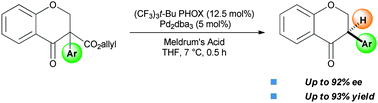 Graphical abstract: Enantioselective construction of sterically hindered tertiary α-aryl ketones: a catalytic asymmetric synthesis of isoflavanones