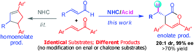Graphical abstract: Controlled β-protonation and [4+2] cycloaddition of enals and chalcones via N-heterocyclic carbene/acid catalysis: toward substrate independent reaction control