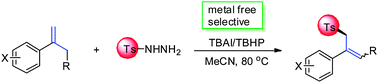 Graphical abstract: Tetrabutylammonium iodide catalyzed allylic sulfonylation of α-methyl styrene derivatives with sulfonylhydrazides