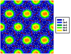 Graphical abstract: Hysteretic carbon dioxide sorption in a novel copper(ii)-indazole-carboxylate porous coordination polymer