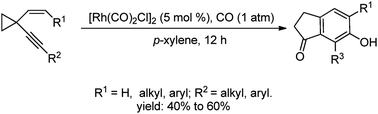 Graphical abstract: Rhodium-catalyzed tandem Pauson–Khand type reactions of 1,4-enynes tethered by a cyclopropyl group