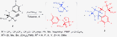 Graphical abstract: Gold catalyzed stereoselective tandem hydroamination–formal aza-Diels–Alder reaction of propargylic amino esters