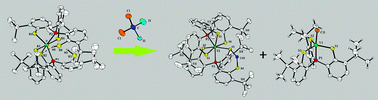 Graphical abstract: Activation of dichloromethane by a V(iii) thiolate complex: an example of S-based nucleophilic reactivity in an early transition metal thiolate