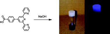 Graphical abstract: Fluorescent hydrogel formation from carboxyphenyl-terpyridine