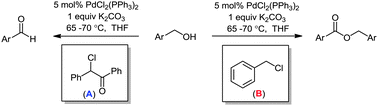 Graphical abstract: Oxidant controlled Pd-catalysed selective oxidation of primary alcohols