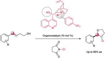 Graphical abstract: Asymmetric 5-endo chloroetherification of homoallylic alcohols toward the synthesis of chiral β-chlorotetrahydrofurans