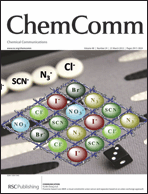 Graphical abstract: Inside front cover