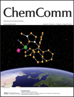 Graphical abstract: Inside front cover