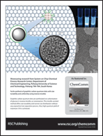 Graphical abstract: Inside back cover