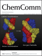 Graphical abstract: Inside front cover