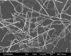 Graphical abstract: One-step synthesis of bamboo joint-like gold microstructures in water with tungstovanadate as the reducing and stabilizing agent