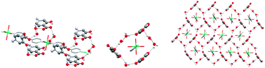 Graphical abstract: An interesting pseudo-honeycomb supramolecular arrangement obtained from the interaction between 4-aminosalicylic acid, trans-1,2-bis(4-pyridyl)ethylene and transition metal ions