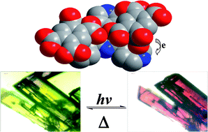 Graphical abstract: Synthesis and structure of a mixed crystal containing tris(4-pyridiniumyl)-1,3,5-triazine and benzenetetracarboxylate ions: constructing a new photochromic molecular system viaself-assembly