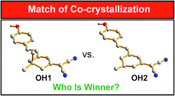 Graphical abstract: Co-crystal structure selection of nonlinear optical analogue polyenes