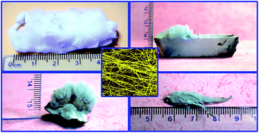 Graphical abstract: Synthesis and optical property of ultra-long alpha-Si3N4 nanowires under superatmospheric pressure conditions