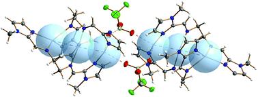 Graphical abstract: Argentophilic interactions in multinuclear Ag complexes of imidazole containing Schiff bases