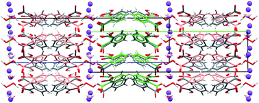 Graphical abstract: Isostructurality in pharmaceutical salts: How often and how similar?