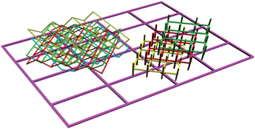 Graphical abstract: Two 2D → 3D entangled coordination polymers with polycatenated and polythreaded features based on 44-sql layers