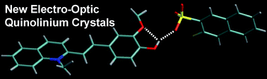 Graphical abstract: New acentric quinolinium crystal with high order parameter for nonlinear optical and electro-optic applications