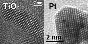 Graphical abstract: Pt doping triggers growth of TiO2 nanorods: nanocomposite synthesis and gas-sensing properties