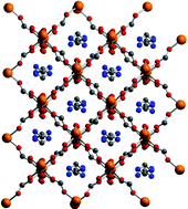 Graphical abstract: Amine-templated polymeric Mg formates: crystalline scaffolds exhibiting extensive hydrogen bonding