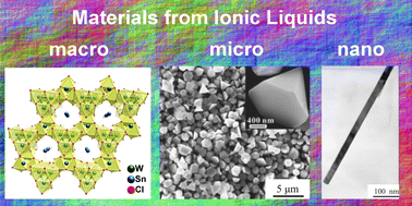 Graphical abstract: Ionic liquids as crystallisation media for inorganic materials