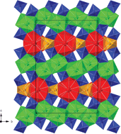 Graphical abstract: Structure, spectral properties and laser performance of Tm3+-doped Li3Ba2La3(WO4)8 crystal