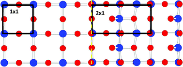 Graphical abstract: Surface transmission electron diffraction for SrTiO3 surfaces