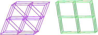 Graphical abstract: Two novel complexes based on hexagonal-planar {Co6} and rhombic {Zn4} clusters with different eight-connected topologies