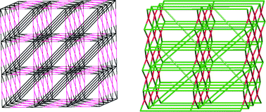 Graphical abstract: Two metal–organic frameworks with unique high-connected binodal network topologies: synthesis, structures, and catalytic properties