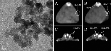 Graphical abstract: Superparamagnetic Fe3O4–Ag hybrid nanocrystals as a potential contrast agent for CT imaging