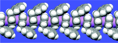 Graphical abstract: Self-assembly of benzyl cyclopentadienyl lithium