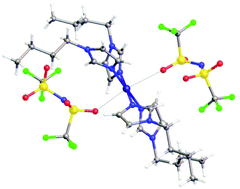 Graphical abstract: Crystal structures of low-melting ionic transition-metal complexes with N-alkylimidazole ligands