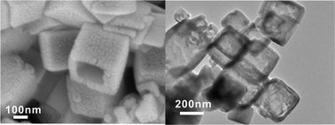 Graphical abstract: Mesocrystalline Cu2O hollow nanocubes: synthesis and application in non-enzymatic amperometric detection of hydrogen peroxide and glucose