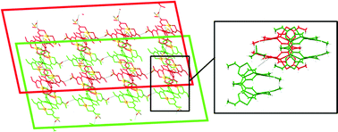 Graphical abstract: Chains or grids of cadmium(ii) helicates?