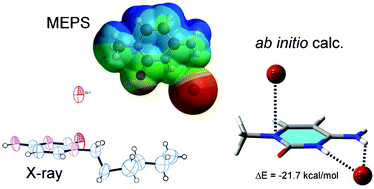 Graphical abstract: Experimental and theoretical study of thymine and cytosine derivatives: the crucial role of weak noncovalent interactions