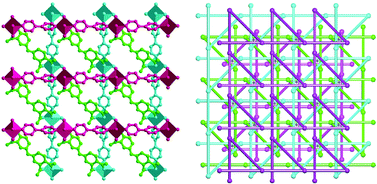 Graphical abstract: A homochiral network constructed by supramolecular packing of 2D chiral bilayer: synthesis, structure and property of metal(ii) complex based on achiral 3,3′,4,4′-oxydiphthalate and coligand