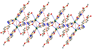 Graphical abstract: Diverse Ag(i) complexes constructed from asymmetric pyridyl and pyrimidyl amide ligands: roles of Ag⋯Ag and π–π interactions