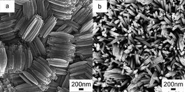 Graphical abstract: Hydrothermal preparation and optical properties of orientation-controlled WO3 nanorod arrays on ITO substrates