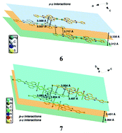 Graphical abstract: Comparative structural and spectral analyses for mononuclear and dinuclear metal complexes of 2-thiophen and 2-(5-bromothiophen) imidazo[4,5-f][1,10]phenanthroline